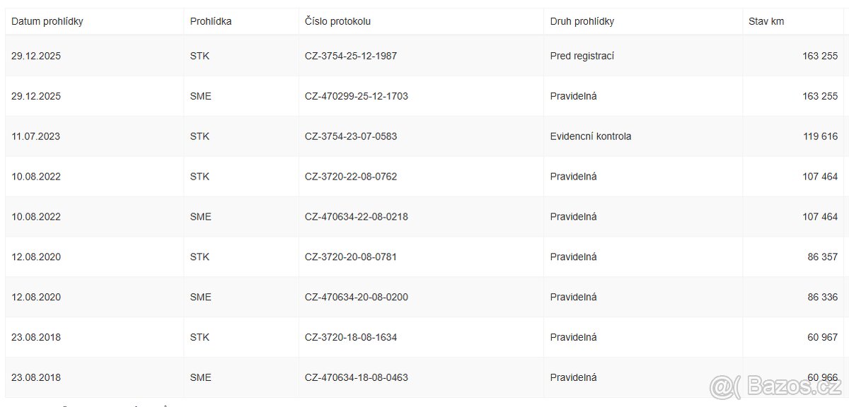 Škoda Octavia 3 RS 2014 TSi Liftback - paket CHALLENGE - 15