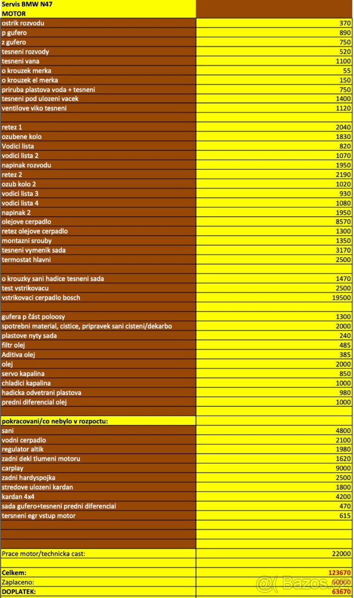 BMW e90 320d xDrive LCI 130kw AT - 15