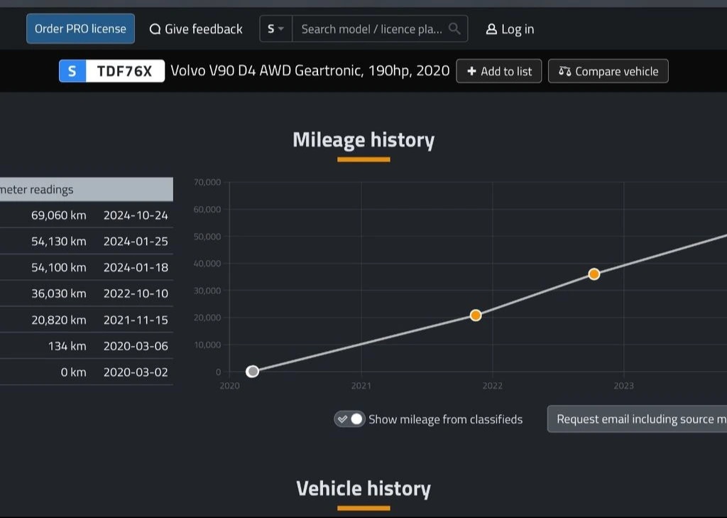 Volvo V90, D4 AWD - 15