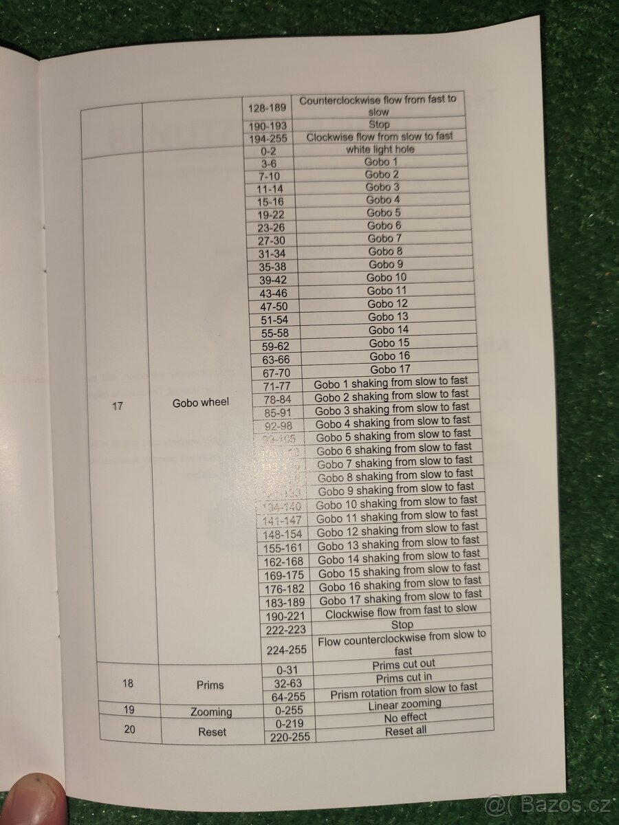 2 kusy Led Beam 24 prism - 15