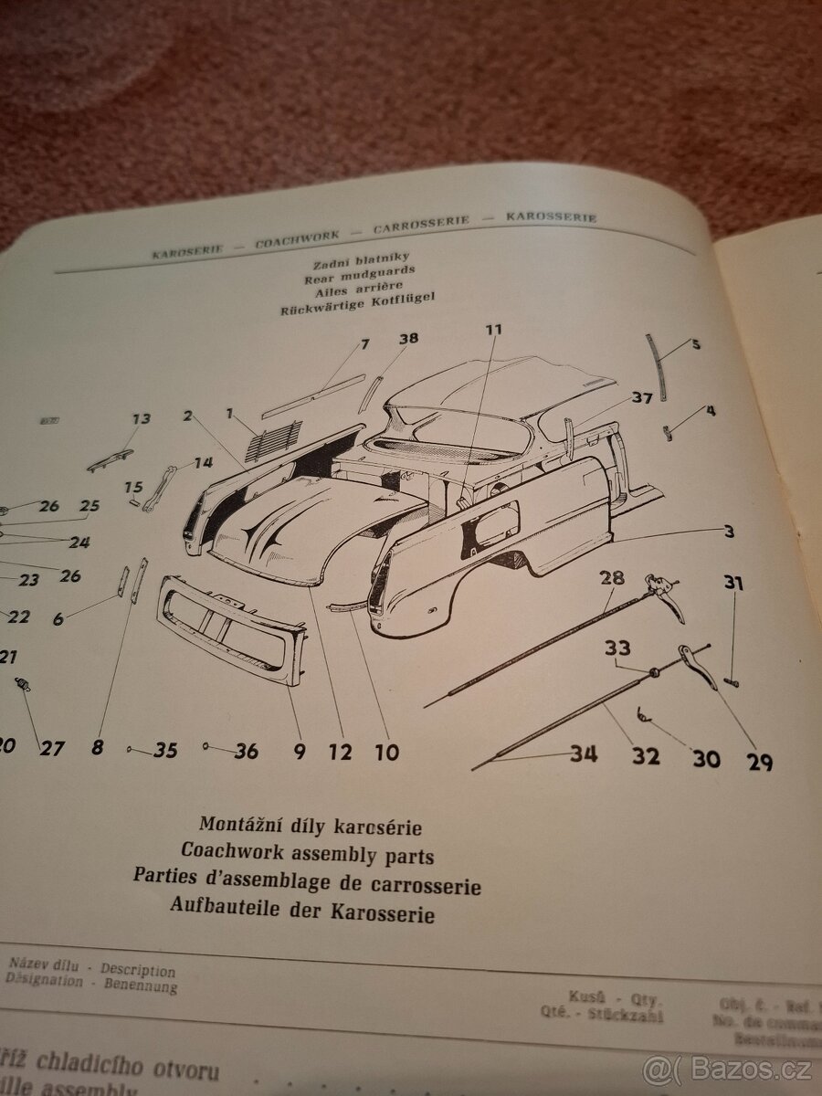 Nove knížky Škoda - 15