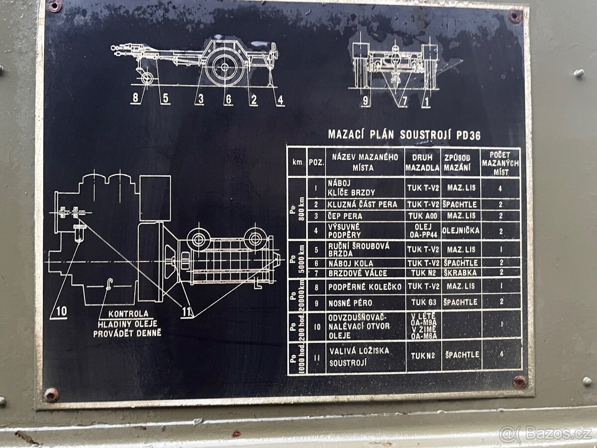 čerpadlo pojízdné PD 36 - 15