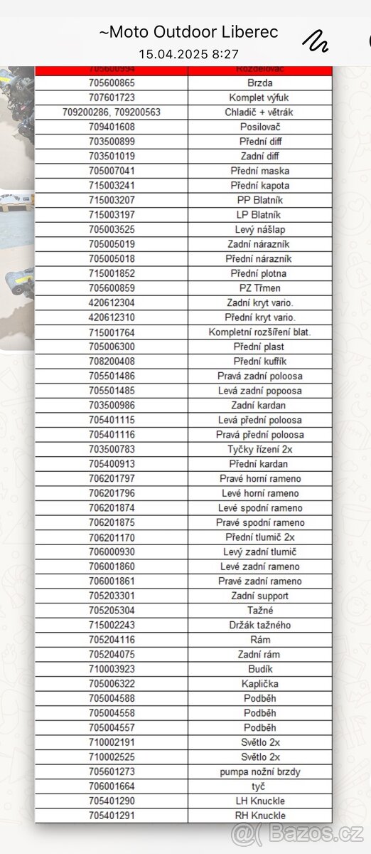 Can-am Outlander 1000R r.v.2016 díly - 15