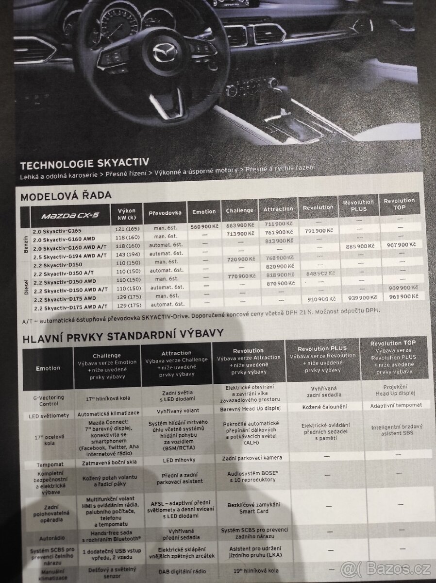Mazda CX5 2.2D SKYACTIV-D 110KW 4x4 REVOLUTION - 15