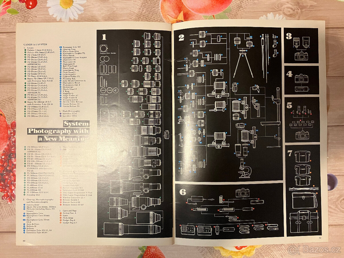CANON A1 - foto prospekt - 15