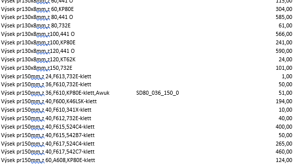 Brusné výseky - 15