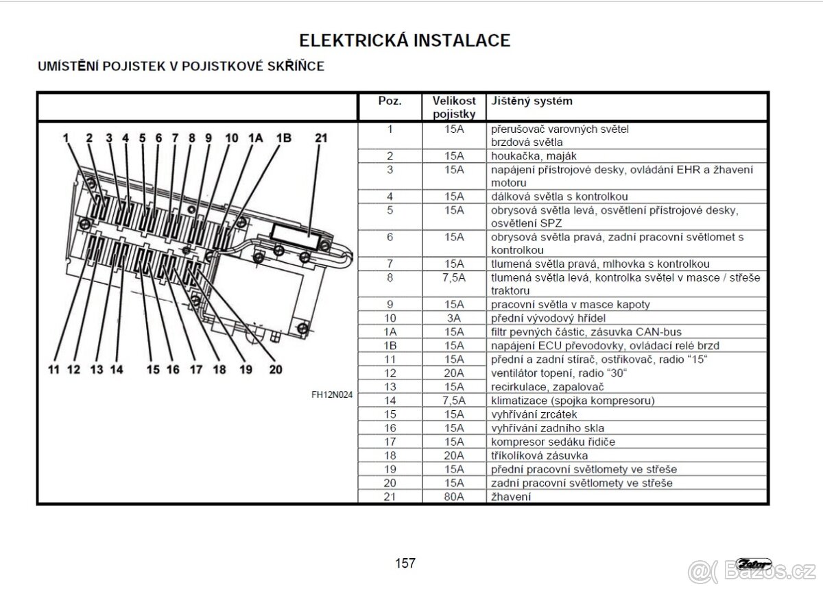 Prodám návod k obsluze a údržbě Zetor Forterra HSX 100-140 - 15