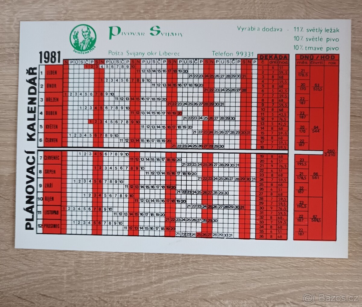 Pivní předměty - 15