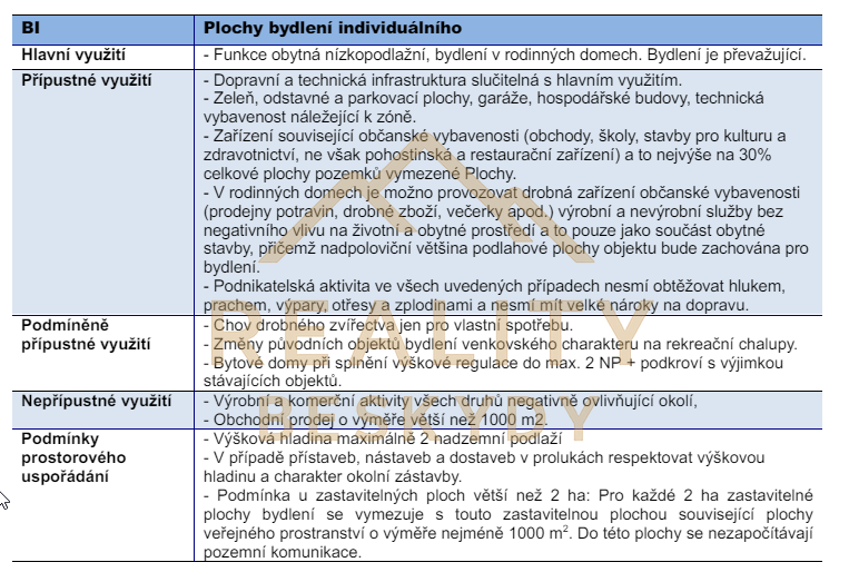 Stavební pozemek Beskydy, Rožnov pod Radhoštěm. - 15