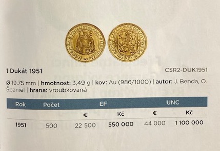 Jubilejní svatováclavský dukát - ČÍSLOVANÝ - 1918-2018 -TOP - 15