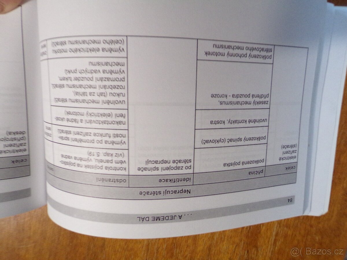 Žiguli, Wartburg - 15