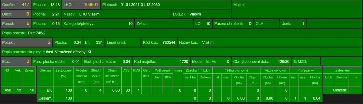 Prodám lesní pozemky v k.ú. Vlašim - 15