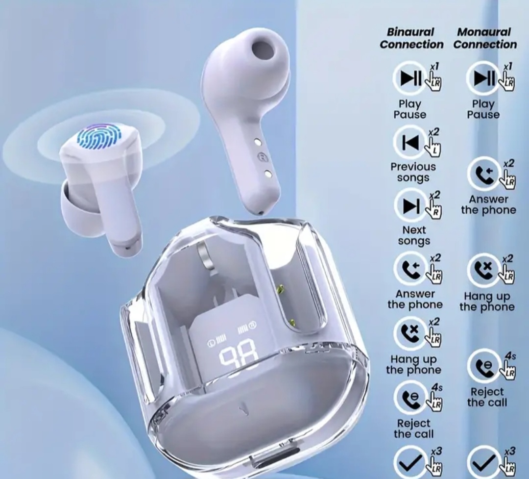 Bezdrátová sluchátka s LED displejem,a silikonovým krytem - 15