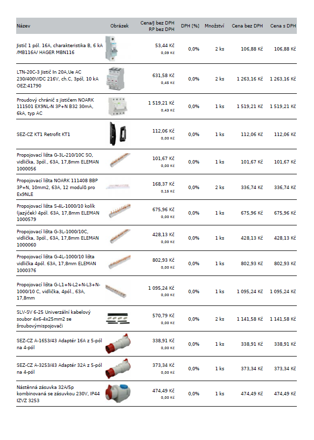 Elektromateriál - 15