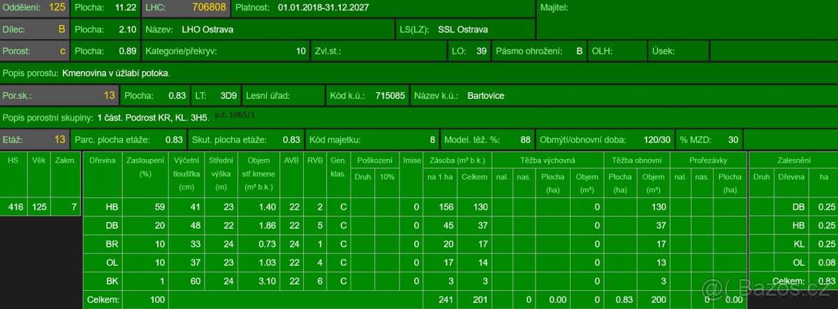 Prodej lesního pozemku v k.ú. Bartovice (2) - 15