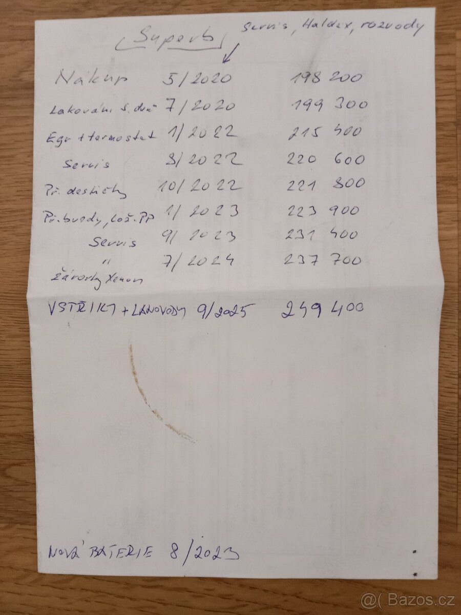 Superb 2 125kw 4×4 - 15