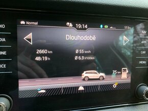 ŠKODA KODIAQ SCOUT 2.0 TDI, 4x4, DSG 110 kW, ČR, záruka - 15