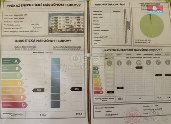 Prodej bytu 2+1, 64 m², Blatná, ul. Šilhova - 15