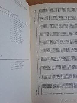 METROLOGIE a zavedení soustavy jednotek SI, KOMPLET 1975 - 15