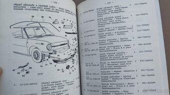 Seznam náhradních dílu na ŠKODA 110R, 110 R erko. - 15