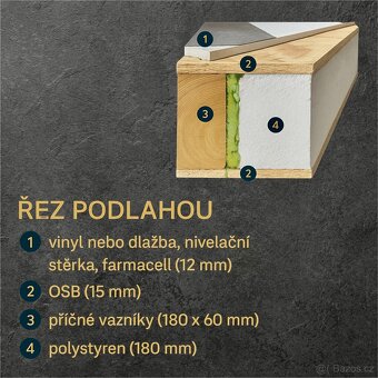 NEVEŘEJNÁ NABÍDKA‼️ – stavební pozemky u Přelouče - 15