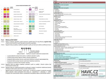 Prodej stavebního pozemku, 2.921 m2, Liberec XXX-Vratislavic - 15
