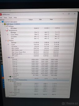 ASUS ROG Zephyrus G15 GA503RS - 15
