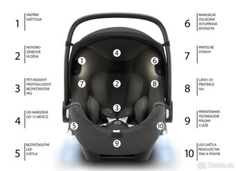 Autosedačka Britax Baby-Safe iSense - Atlantic Green + báze - 15