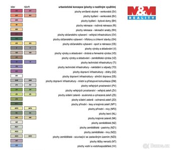 Prodej zahrady, 2587 m², Mladotice - 15