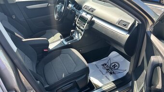 Volkswagen Passat B7 2.0TDI 125kW ALLTRACK,DSG - 15