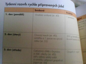 Receptury studených pokrmů J. Runštuk - 15