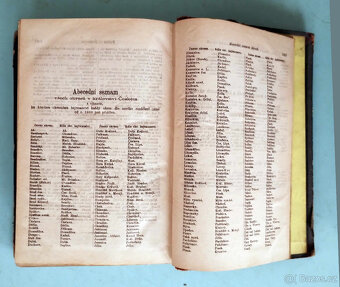 místopis čeké země - 15