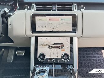 Land Rover Range Rover 4.4 SDV8 AT Autobiography 250 kW - 15