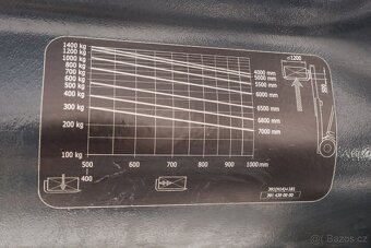 Vysokozdvižný vozík Linde H14T-01 (VV0010) - 15