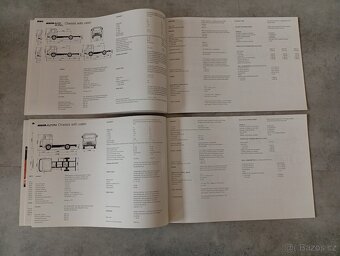 Avia - návody, katalogy ND, prospekty - 15