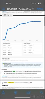 Audi A6 3.2 allroad - 15