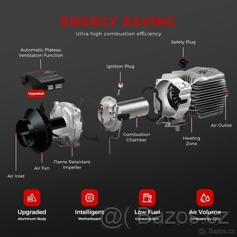 Přenosné topení 6-8kW, 12+24+230V, auto start/stop, BT - 15