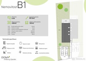 Prodej, Rodinné domy, 163 m2 - Křížkový Újezdec / nová cena  - 15