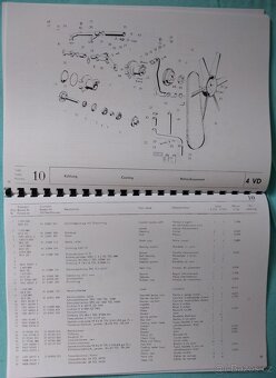 Kombajn E 514 návod + kat. dílů + katalog dílů motor IFA - 15