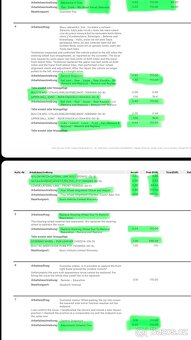 Tesla model 3 SR+ Refresh 2021 - záruka do 2029/6 - TOP STAV - 15