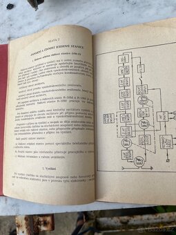 Radiostanice R - 108d ze sluchátky a manuálem - 15