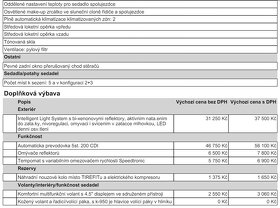 MERCEDES-BENZ C 200 CDI BlueEfficiency Avantgarde - 15