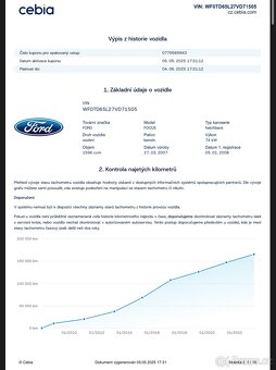FORD FOCUS MK2 1.6i 16V 74KW 1.MAJITEL AUTOMAT TOP - 15