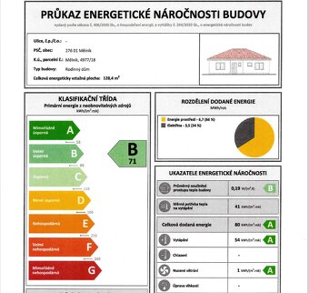Novostavba RD na Mělníku - 15