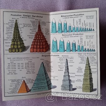 UNIVERSAL TASCHENATLAS - Hickmanns - 1916 - 15