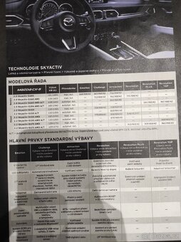 Mazda CX5 2.2D SKYACTIV-D 110KW 4x4 REVOLUTION - 15
