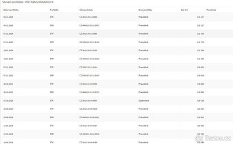 Avia D 90 L KONTEJNER +H. RUKA - 15