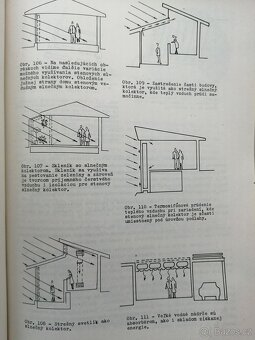 A POTOM SPÚTAME SLNEČNÉ LÚČE--1981--Viliam HARING--Vydalo: S - 15