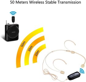 Yohoolyo Mini zesilovač + bezdrát. mikrofon - 15