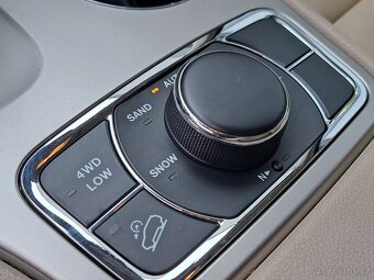Jeep Grand Cherokee 3.0CRDi LIMITED  GAR. KM - 15